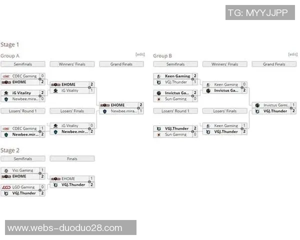 TES在Major赛中的灵活战术分析与表现评估